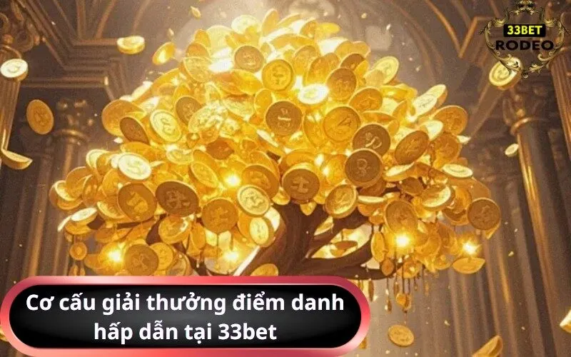 Cơ cấu giải thưởng điểm danh hấp dẫn tại 33bet